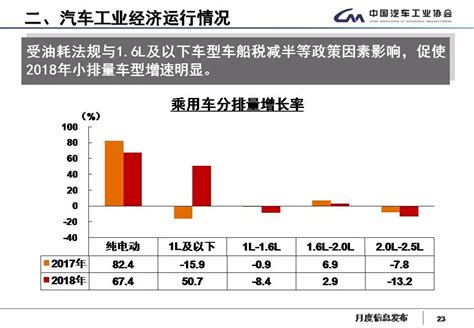 2015-2020年安徽省电子商务企业数量、销售额和采购额统计分析_地区宏观数据频道-华经情报网