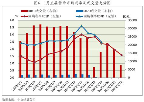 广东省统计局-2014年广东规模以上工业经济稳步发展