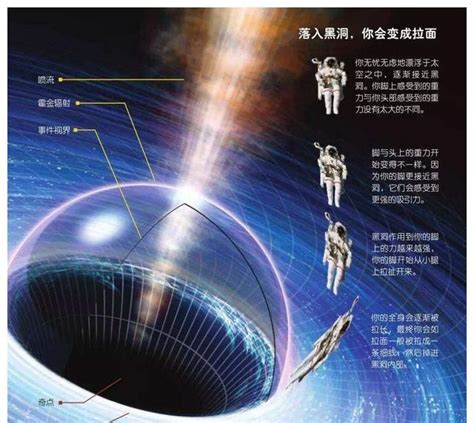 新突破：中国天文学家首次发现双星系统中的巨型黑洞-知识分子的财新博客-财新网