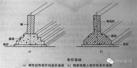 清华大学出版社-图书详情-《建筑设计基础》