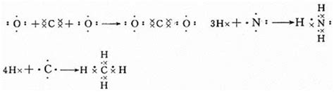 如何用电子式表示NH3的形成过程？ - 知乎
