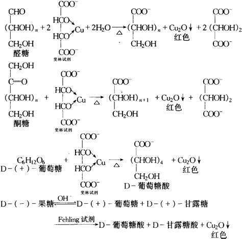 甲醛和氢氧化铜反应方程式