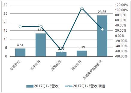 【徐州】材料市场指导价（2013年1月）_材料价格信息_土木在线