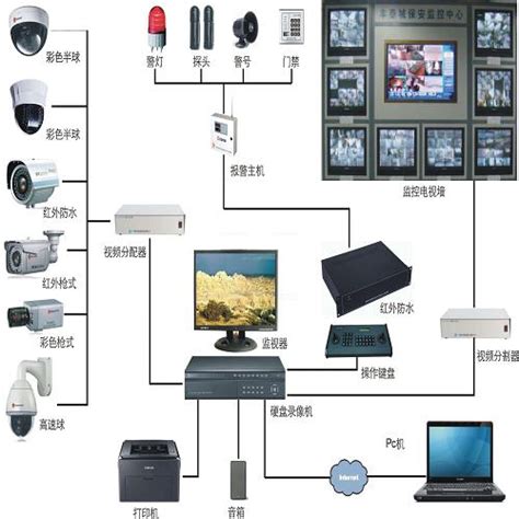 Acrel-2000电力监控系统在甘肃北方三泰化工有限公司电力综保系统维护升级项目的应用 - 知乎
