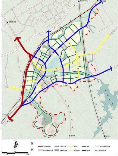 城市道路系统的基本类型