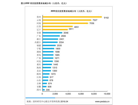 2021年中国外汇交易情况分析：中国银行结汇金额为16.5万亿元，同比增长17%[图]_智研咨询