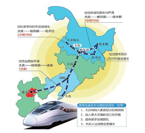 关于中国高铁发展历程，你了解多少？ - 知乎