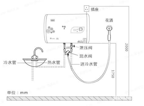 电热水器安装步骤_电热水器安装注意事项_电热水器安装高度_住范儿