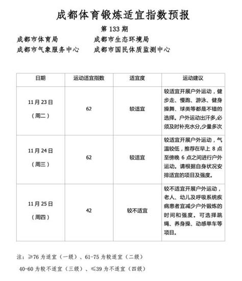 案例推荐：乡级国土空间总体规划、乡村振兴规划、村庄规划优化提升的广东省实践