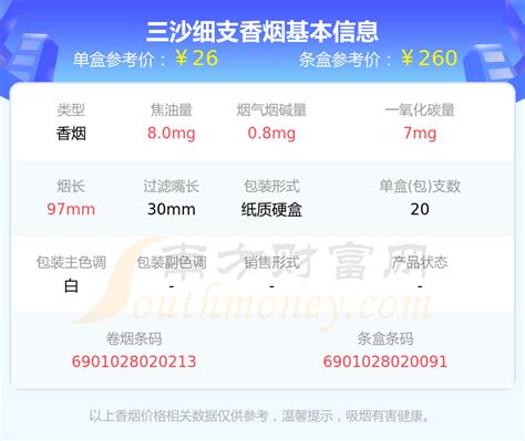 三沙细支烟多少钱一包 三沙细支烟价格表和图片一览-中国香烟网