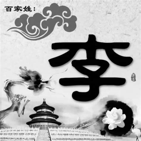 常姓氏头像非主流卢