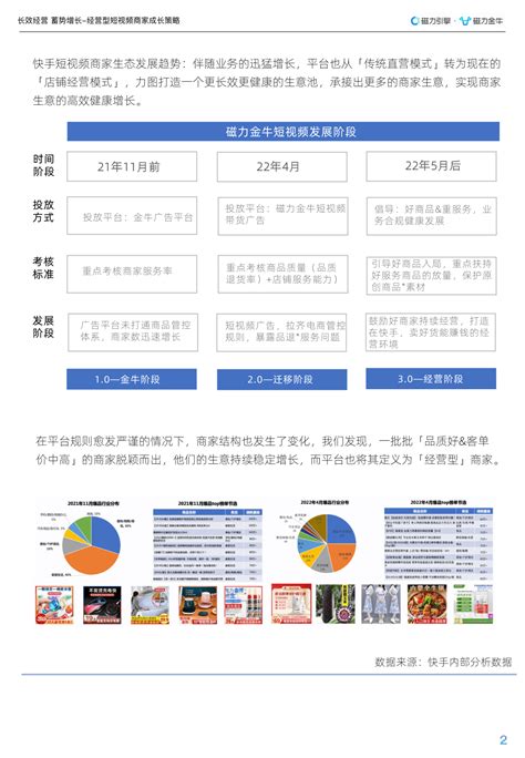 2020-2021年中国短视频市场用户调研分析：抖音最受青睐 iiMedia Research(艾媒咨询)数据显示，2020年中国短视频市场 ...
