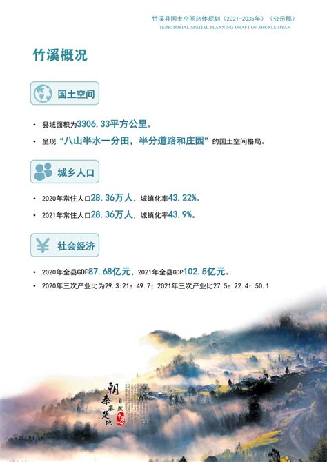 湖北省竹溪县国土空间总体规划（2021-2035年）.pdf - 国土人