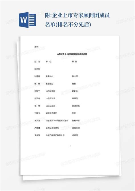 附:企业上市专家顾问团成员名单(排名不分先后)Word模板下载_编号qekknemr_熊猫办公