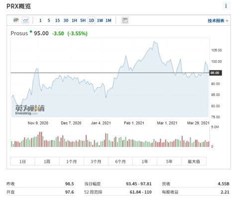 中国连续7个月减持美债！规模降至9678亿美元，为12年来新低 | 每经网