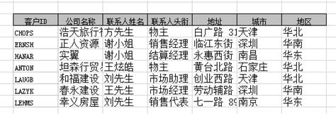 excel中index嵌套match函数用法详细步骤实例_360新知