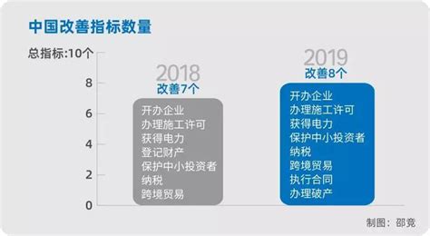 湖南省2016年外商投资企业单位个数-免费共享数据产品-地理国情监测云平台
