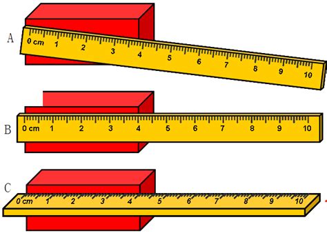 得力8460钢直尺1米刻度尺长尺100cm钢尺测量绘图尺不锈钢工具-阿里巴巴