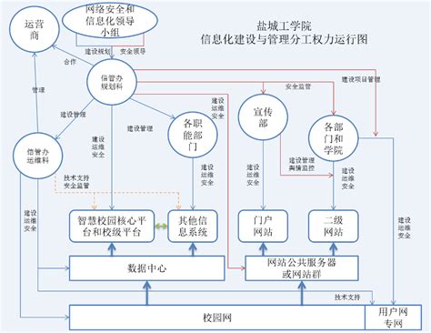 成都中院创新推动审判权力运行机制转型升级，释放司法改革的“成都智慧”_澎湃号·政务_澎湃新闻-The Paper