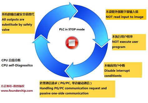 有没有被北京反诈骗中心强制停机，明明什么都没干？