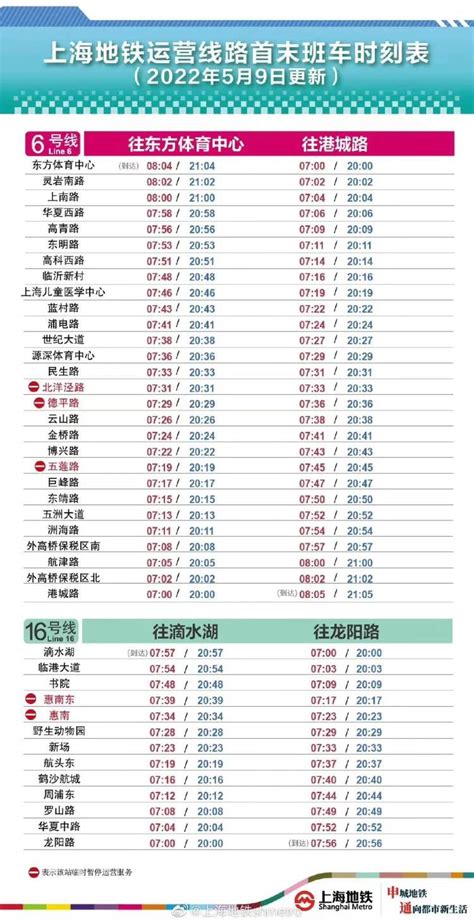 重要提醒！上海今起再度调整部分区域公共交通服务 - 周到上海