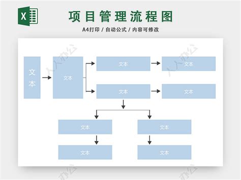 企业管理过程流程图集锦大全（附64张流程图） - 知乎