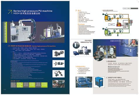 机械产品画册设计-机械产品彩页设计-机械行业画册设计-机械图册设计公司-广州古柏广告策划有限公司