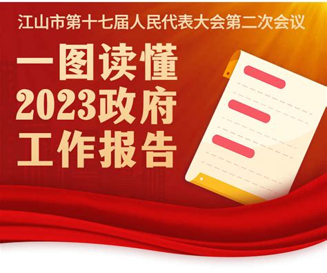 一图读懂2023年江山市人民政府工作报告
