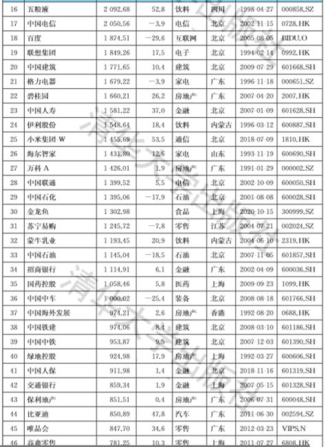 滨江区7家企业产品入选2022年度“浙江制造精品”名单