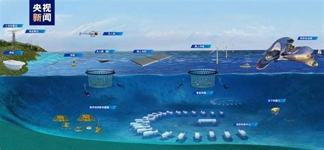 海南陵水：全球首个商用海底数据中心下水