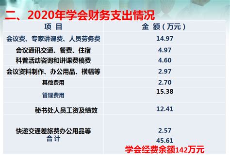 2022年10月江苏工业企业单位数量、资产结构及利润统计分析_华经情报网_华经产业研究院