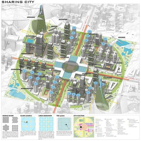 15分钟城市设计竞赛作品解读_紫金_赏析_建筑