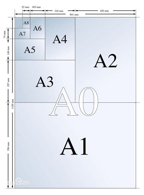 a1图纸尺寸,a3标题栏的尺寸,巴乌制作尺寸及图纸_大山谷图库