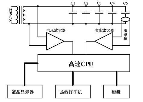 关于差动式电感位移传感器原理的简要介绍_东莞市首普机电有限公司