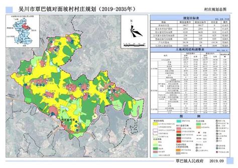 涞源县规划图,涞源未来五年规划图,涞源发展规划2030_大山谷图库