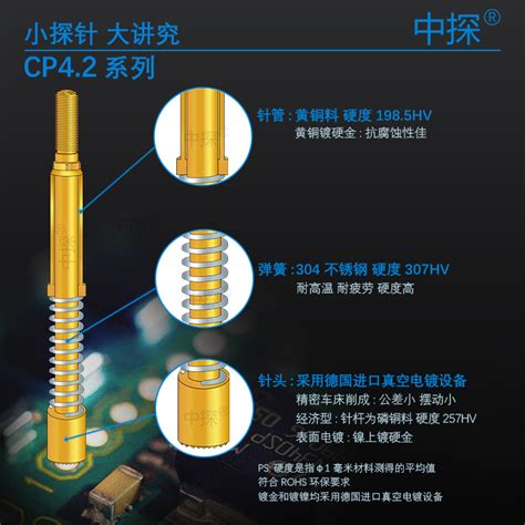 HSS-4大电流探针价格、报价-中华探针-官网