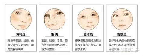 科技护肤展现中国男性魅力，高夫恒润保湿系列耀目升级 - 知乎