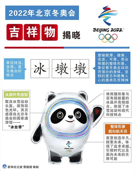 北京冬奥会、冬残奥会吉祥物发布 冰墩墩和雪容融来啦！_四川在线