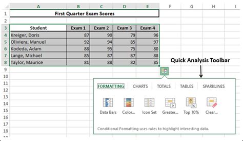 Excel中快速分析按钮如何打开？_Excel技巧_Excel教程_Office教程_亿库在线
