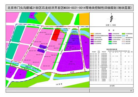 北京市门头沟区「点状供地」实施规划研究报告_设计素材_ZOSCAPE-建筑园林景观规划设计网