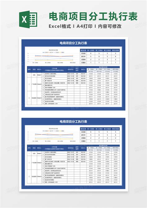 简洁简约电商项目分工执行表Excel模板下载_熊猫办公