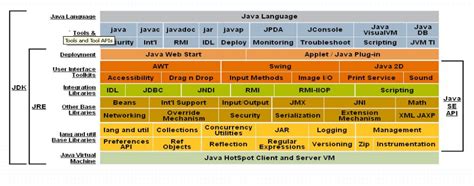 Java应用服务器之tomcat部署-其它帮助文档-重庆典名科技