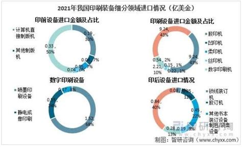 中国包装印刷企业排名-合兴包装上榜(亚洲大型的综合包装公司)-排行榜123网