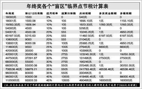 在荆州每月有5000块的工资，竟然活成了这样……-新闻中心-荆州新闻网