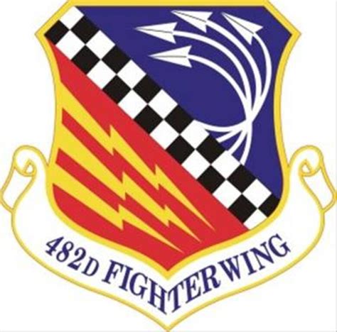 Happy 40th Birthday 482nd! > Homestead Air Reserve Base > Article Display