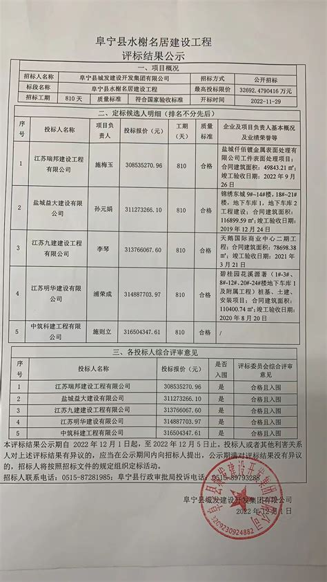 阜宁县水榭名居建设工程评标结果公示-阜宁县区域项目网上交易平台