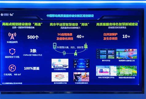 上海临港新片区：2025年将基本建成“数字孪生示范区”_热点