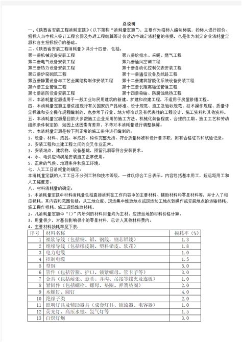 陕西省建筑工程2009定额章节说明及工程量计算规则_文档之家