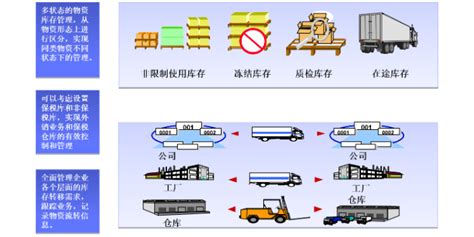 上海信息化网站设计参考价(上海网站建设设计)_V优客