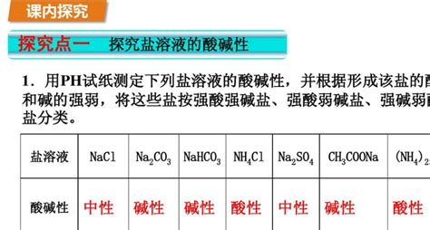 na2co3是酸性还是碱性-云作文